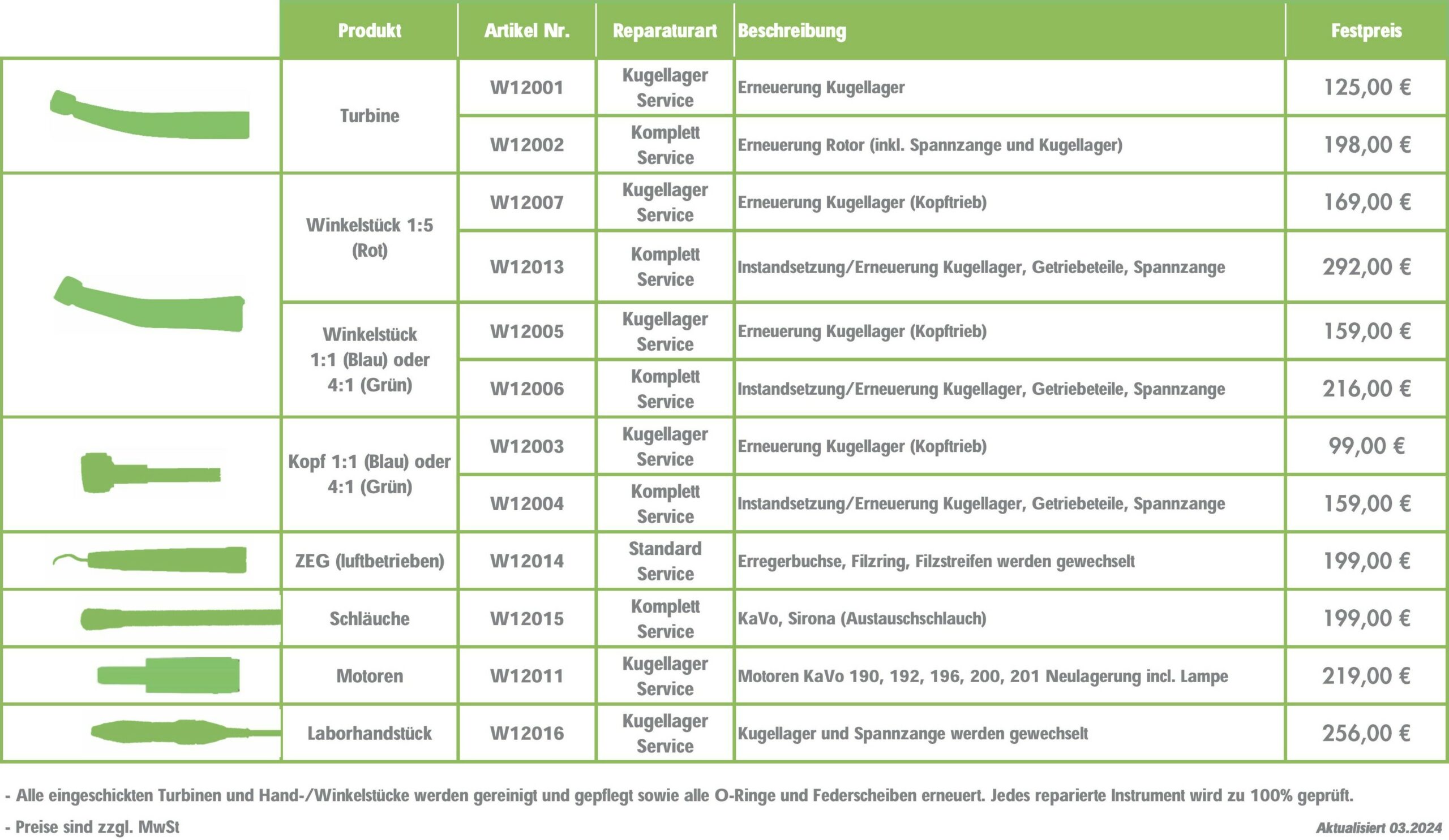 Standard Reparaturliste w-r de_03.2024 (1)